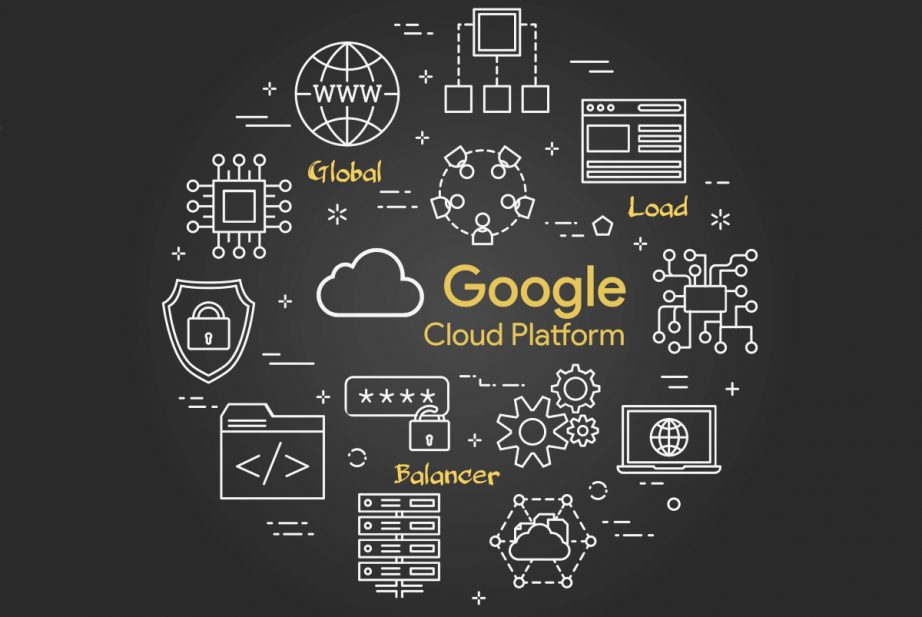 Google_Cloud_Platform_GCP_CDN_WCS_Balancer_AutoScaling_WebSocket_WebRTC