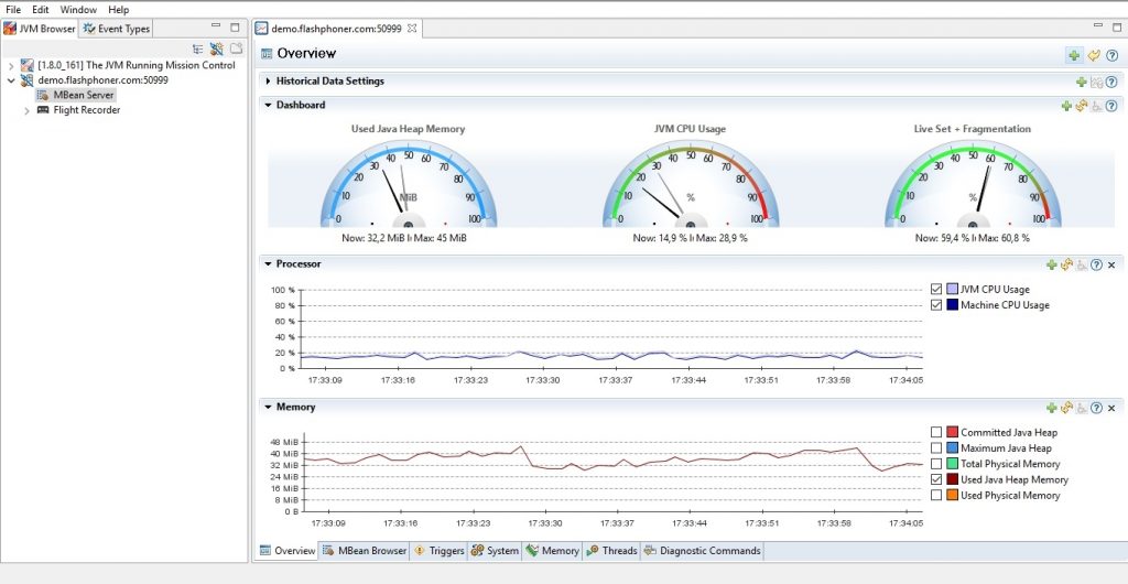 JMC_prometheus_grafana_monitoring_streaming_WCS_WebRTC_HLS_Browser_statistic_metrics
