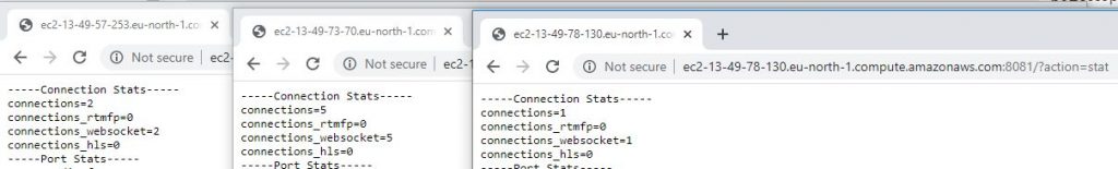 testing_websocket_statistic_WCS_Amazon_AWS_Marketplace_Balancer_AutoScaling_WebSocket_WebRTC