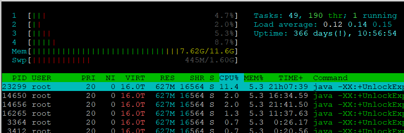 htop_prometheus_grafana_monitoring_streaming_WCS_WebRTC_HLS_Browser_statistic_metrics