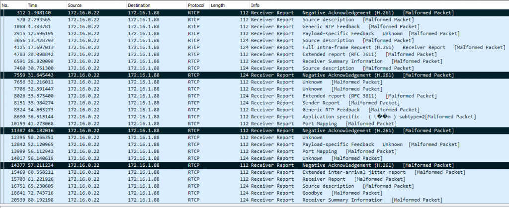NACK_UDP_WebRTC_TCP_NACK_RTT_REMB_browser