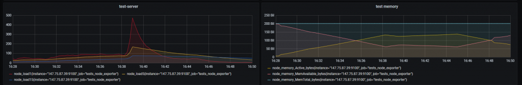 tester_server_load_WebRTC_browser_stream_WebSocket_publishing_testing_headless_chrome