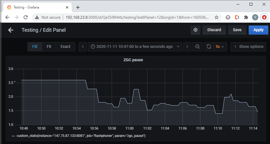 ZGC_pause_Grafana_big_servers_WCS_WebRTC_browser_stream_WebSocket_publishing_testing